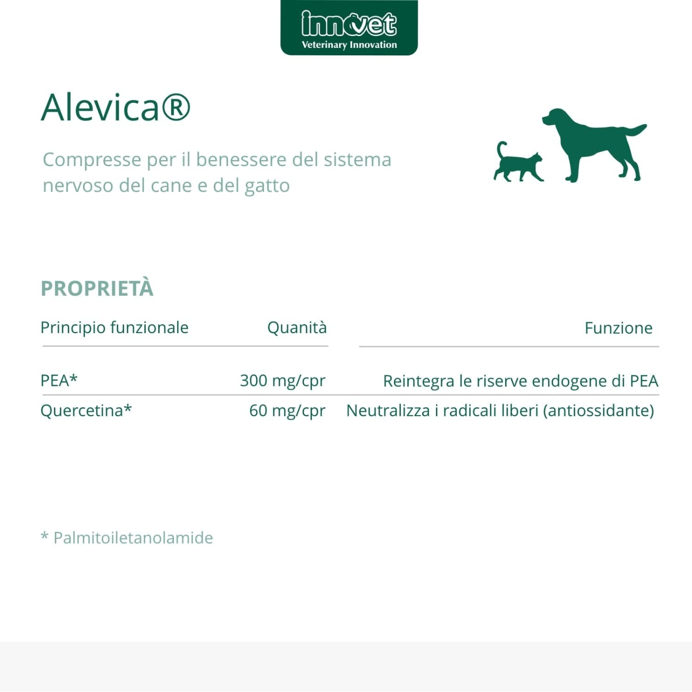 Innovet Alevica® Integratore Compresse Masticabili Per Cani E Gatti - immagine 7