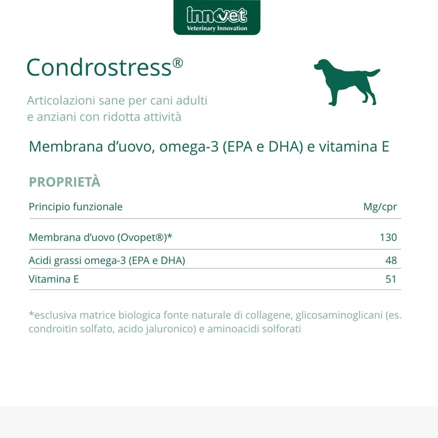 Innovet Condrostress® (+) Integratore Per Cani - immagine 5
