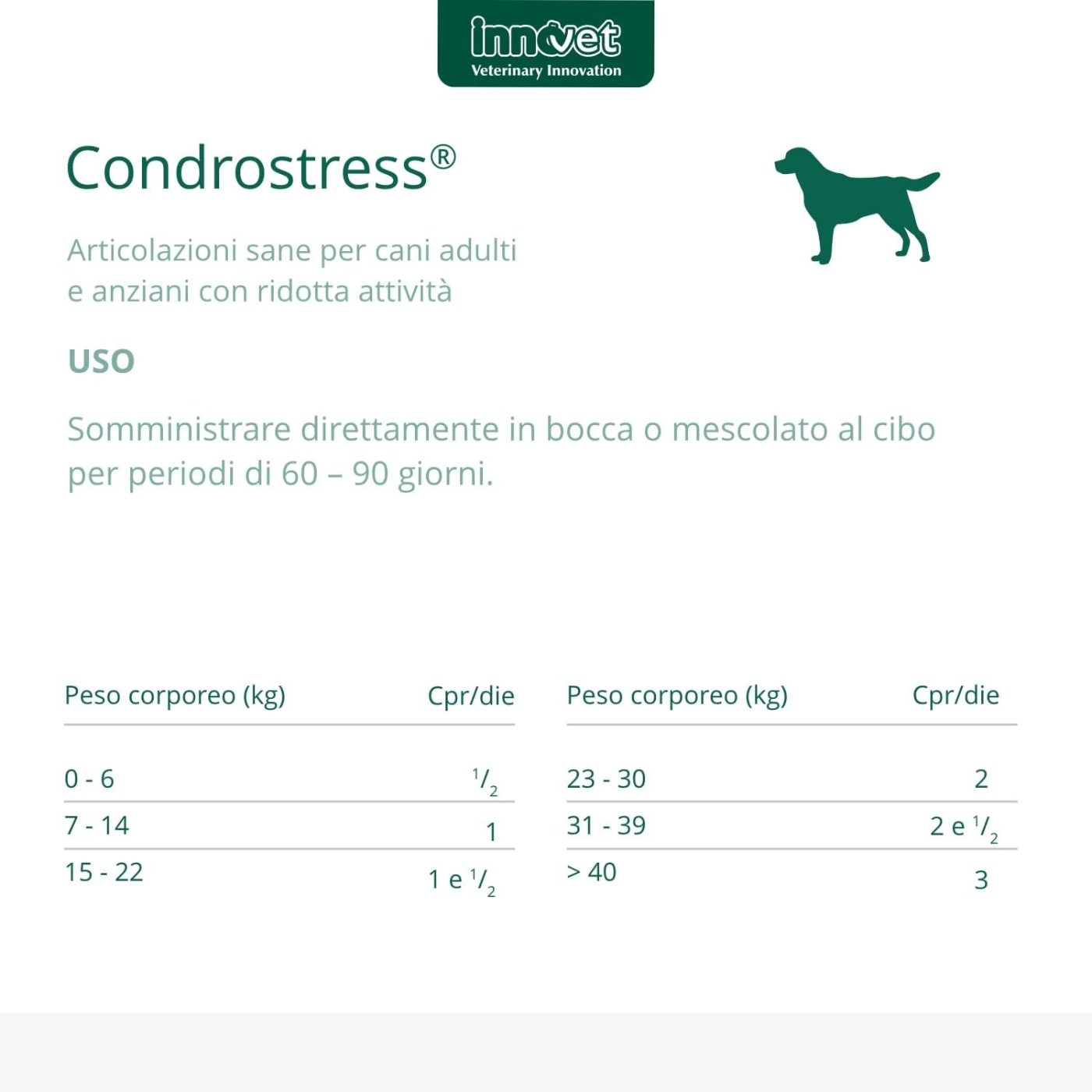 Innovet Condrostress® (+) Integratore Per Cani - immagine 6