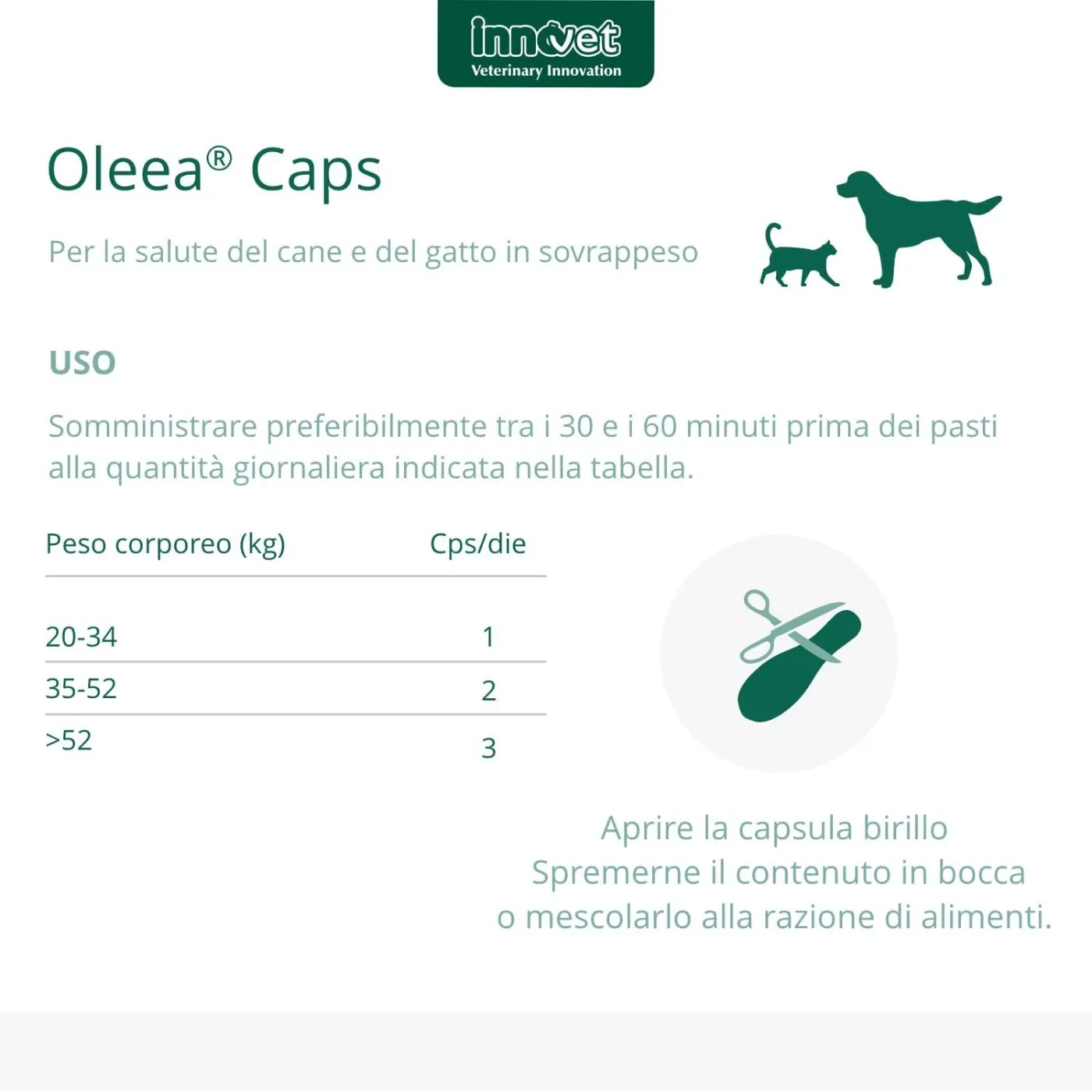 Innovet Oleea® Caps 60 Capsule Per Cani E Gatti In Sovrappeso - immagine 3