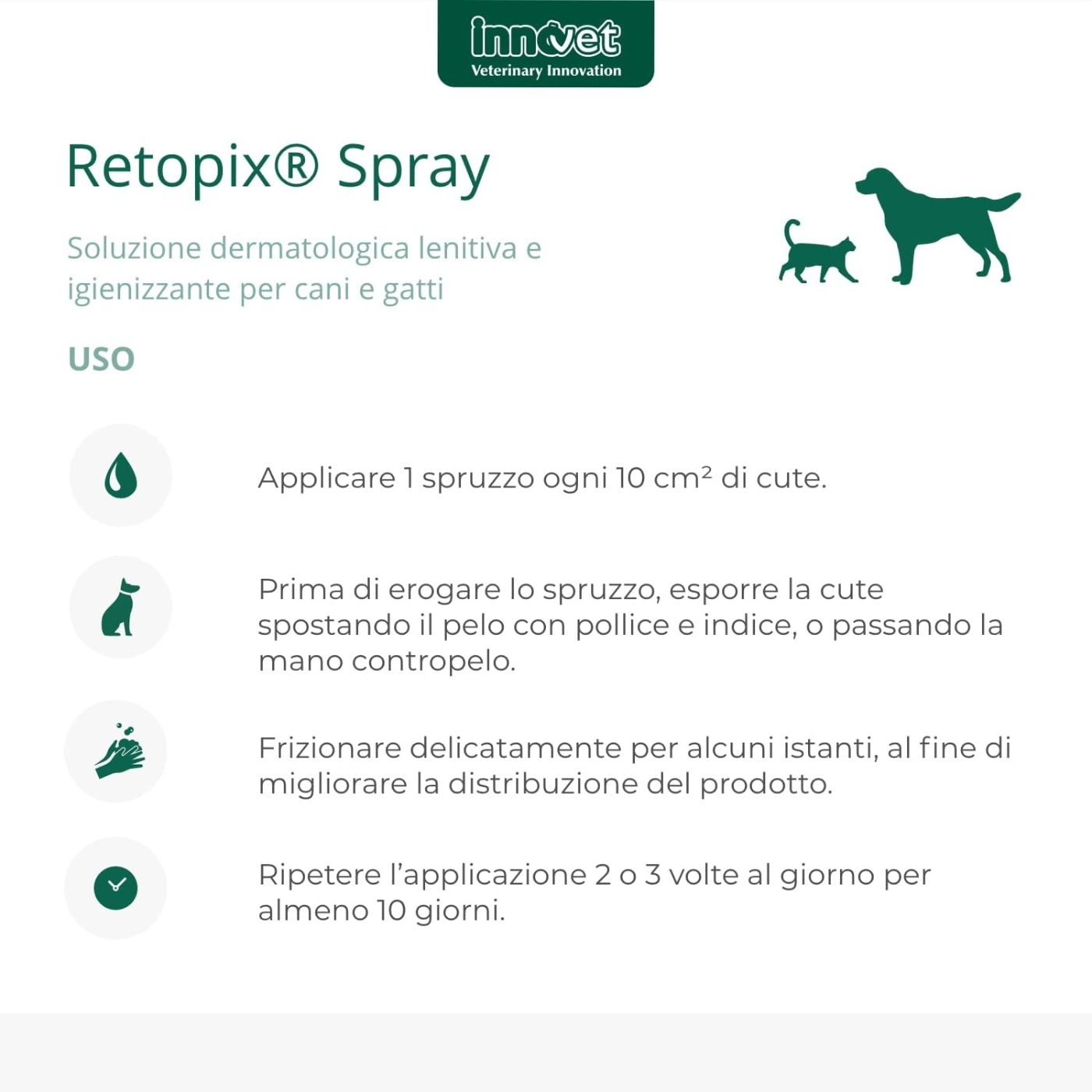 Innovet Retopix® Spray 100ml Per Cani E Gatti - immagine 3
