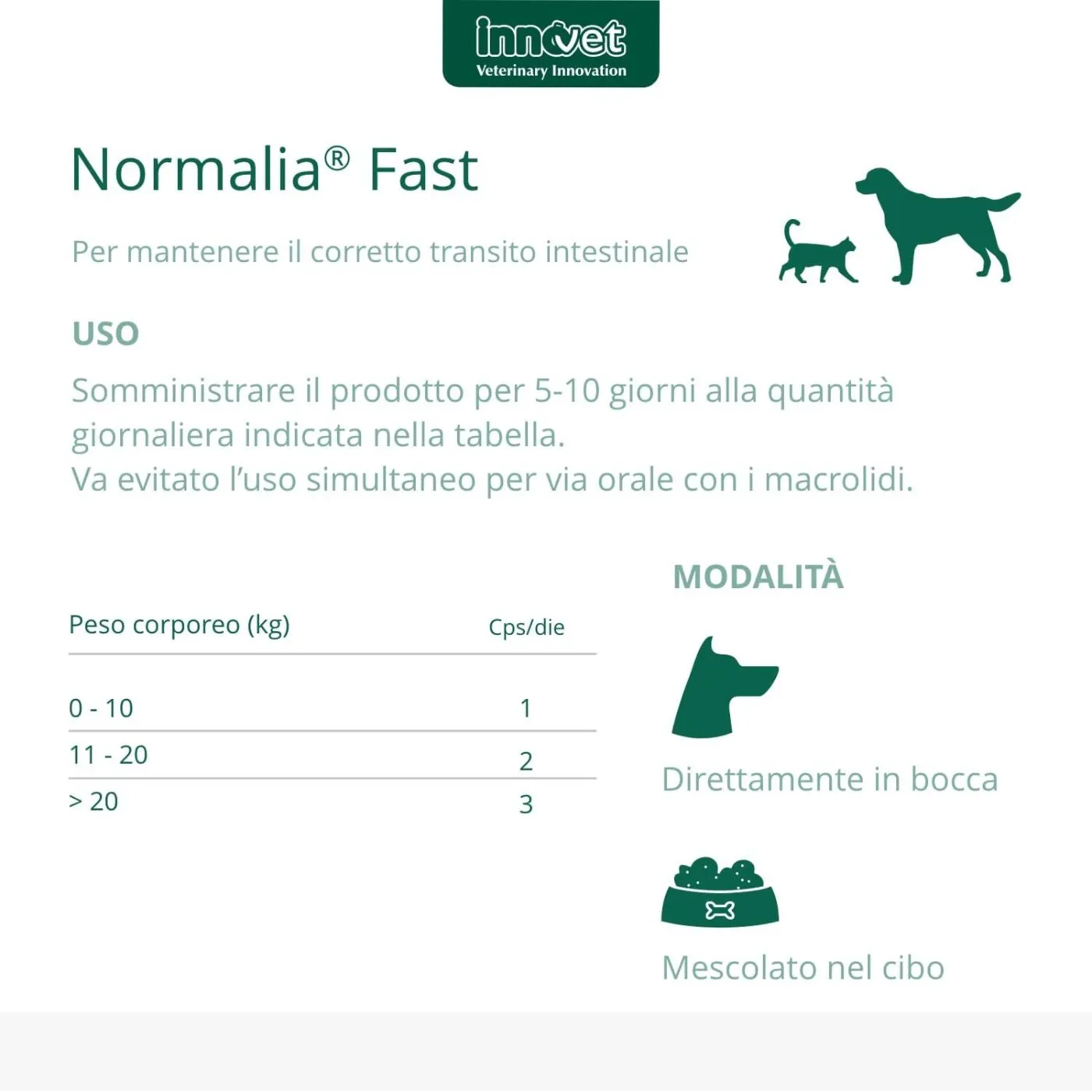 Innovet Normalia® Fast Integratore Per Cani E Gatti - immagine 5
