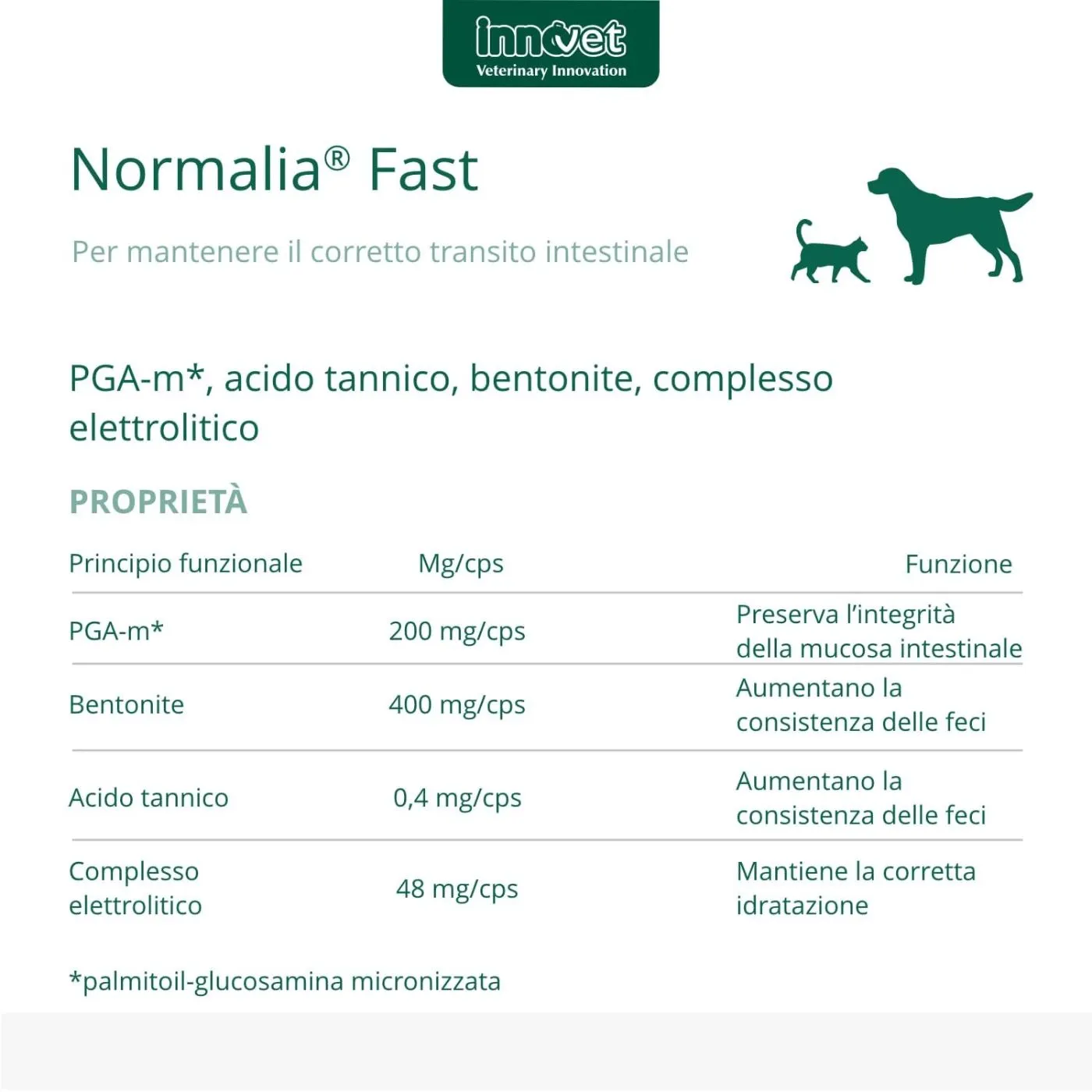 Innovet Normalia® Fast Integratore Per Cani E Gatti - immagine 4